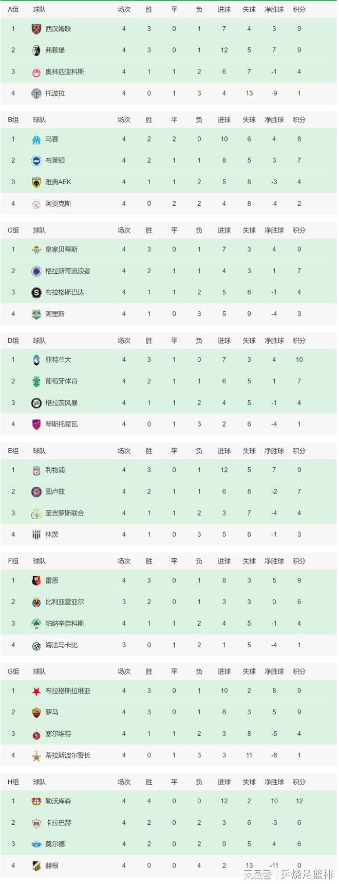 平易近国期间，鬼手沈庆之为查询拜访父亲死因叛族下山，漂泊上海。他查得线索躲在《冷食帖》中，不意，也有一些恶权势也盯上了这幅字画。在爱国保藏家张三爷的帮忙下，两人设批红判白年夜局，夺回国宝，抹杀了坏人的诡计。